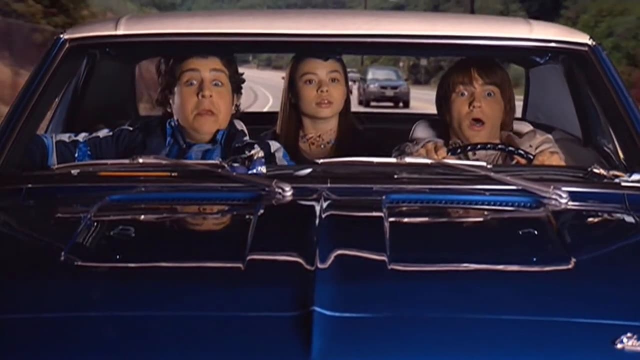 Drake & Josh O Filme: Rumo a Hollywood