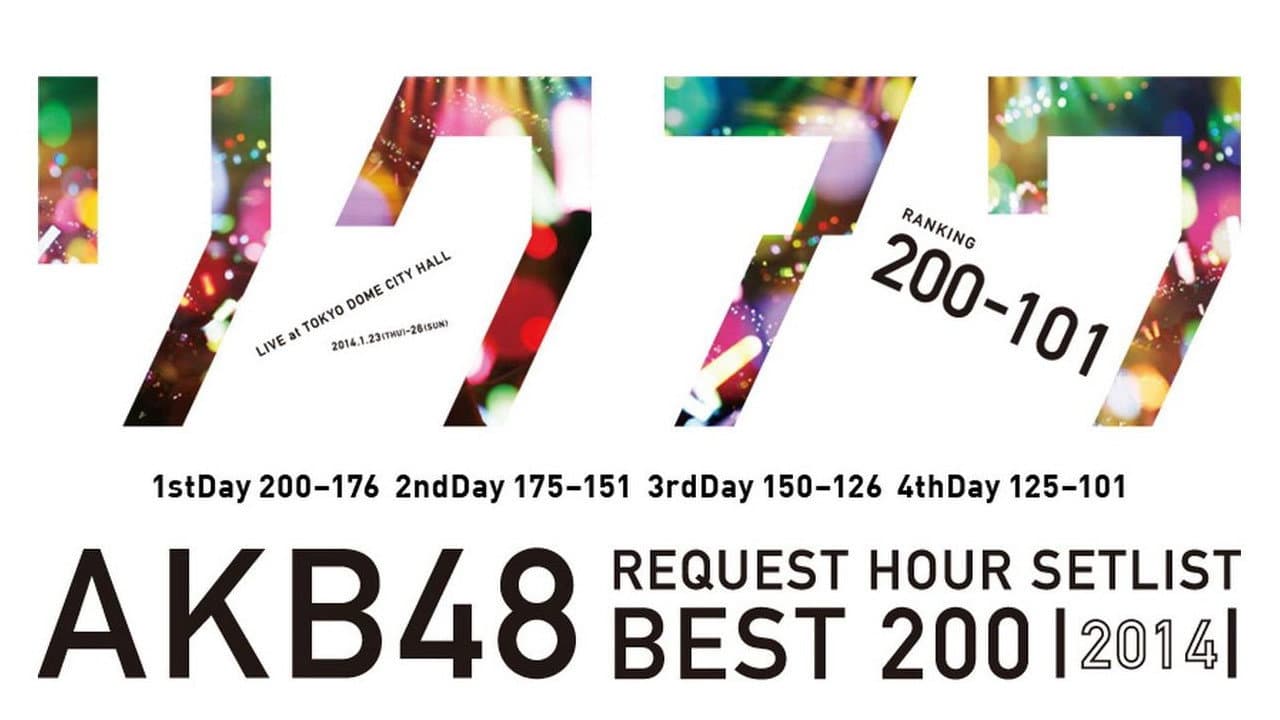 AKB48 リクエストアワー セットリストベスト1035 2015