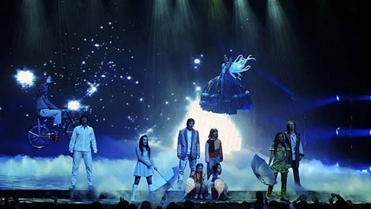 Casi Ángeles en el teatro Gran Rex 2007