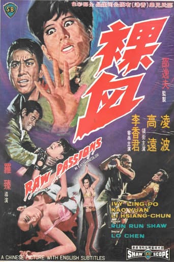 裸血