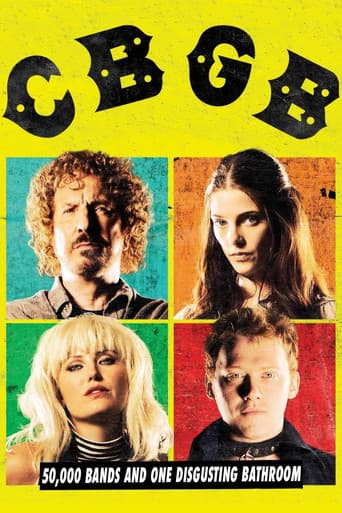 CBGB: O Berço do Punk Rock