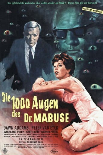 Os Mil Olhos do Dr. Mabuse