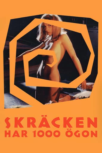 Skräcken har 1000 ögon