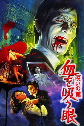 O Lago de Drácula