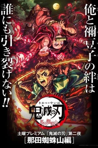 Demon Slayer: Kimetsu no Yaiba - Arco da Montanha Natagumo