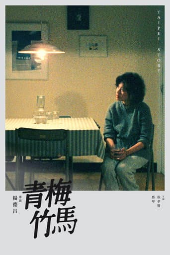 História de Taipei