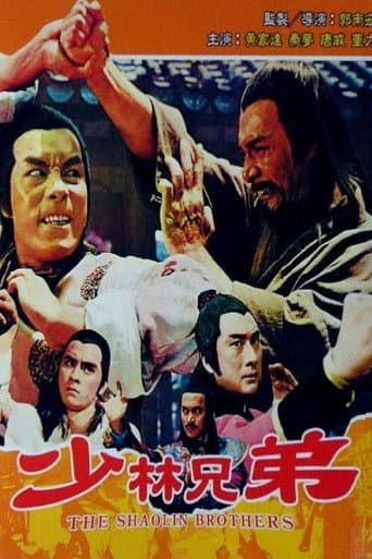 Os Irmãos Shaolin